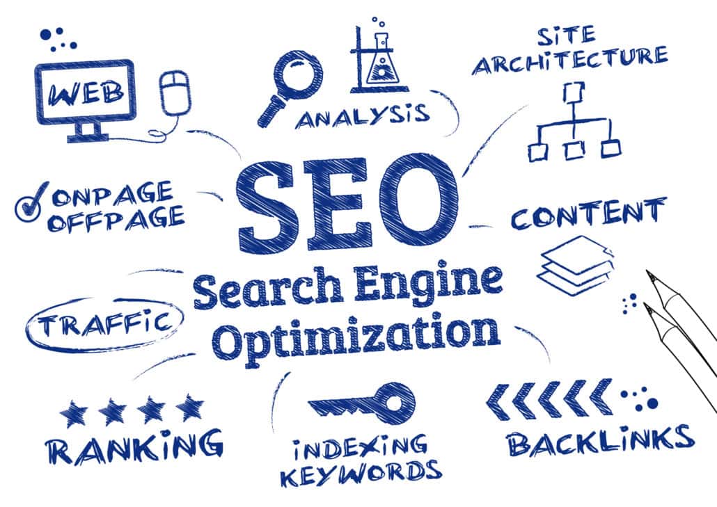Cách làm SEO (Search Engine Optimization) hiệu quả